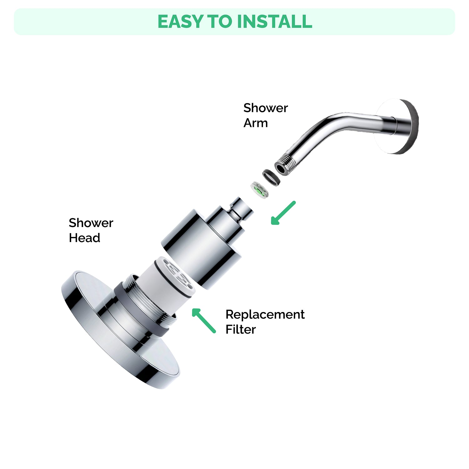 shower head that filters hard water
