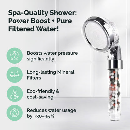 Hard Water Filtration Kit + Wall Adapter