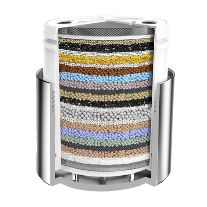 Replacement Cartridge for Shower Head with Rainfall Spray