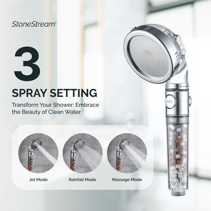 Pommeau de douche Ecopower