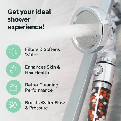 Pommeau de douche Ecopower