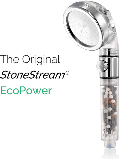 Eco-friendly high-pressure handheld shower head